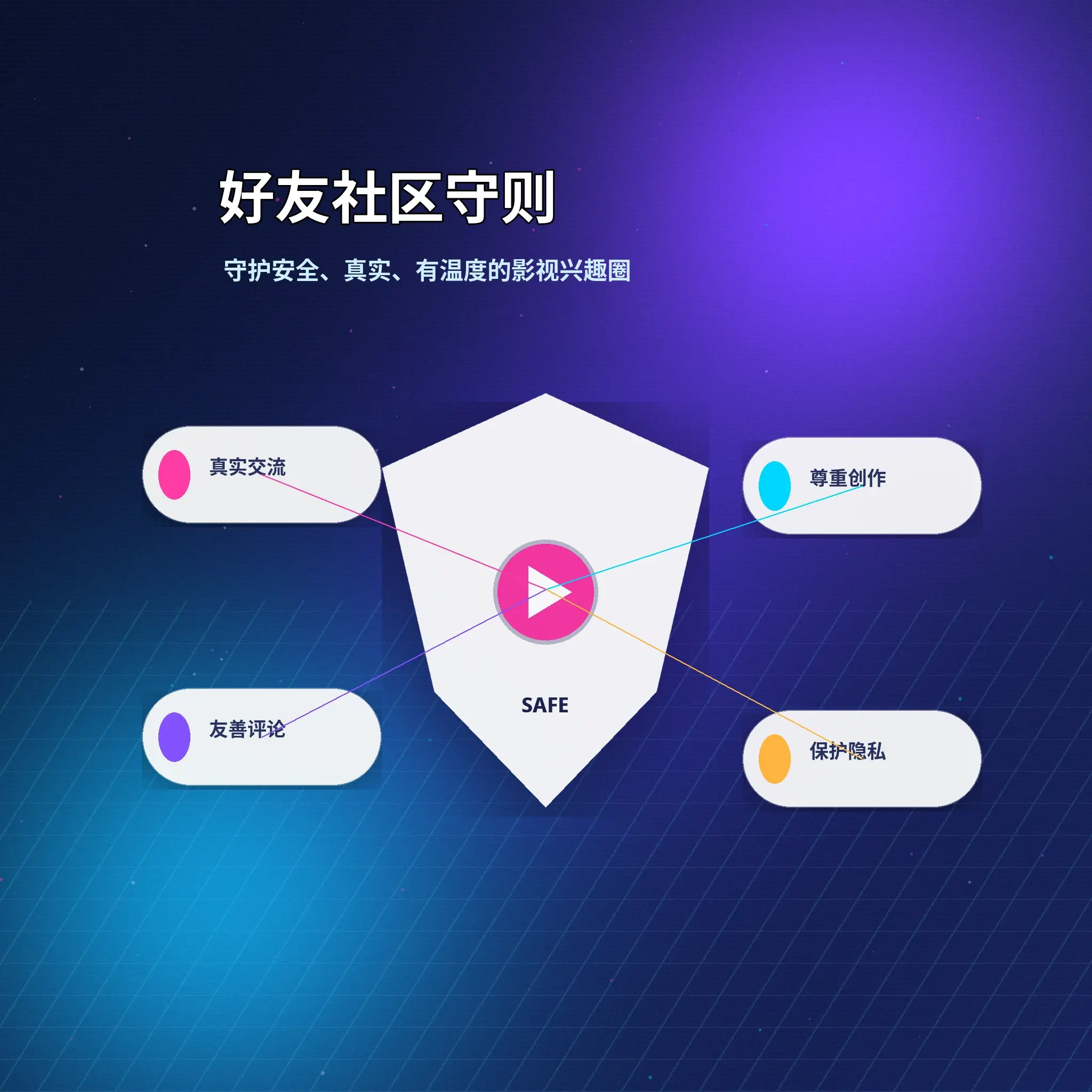 蘑菇视频理性社交交流场景